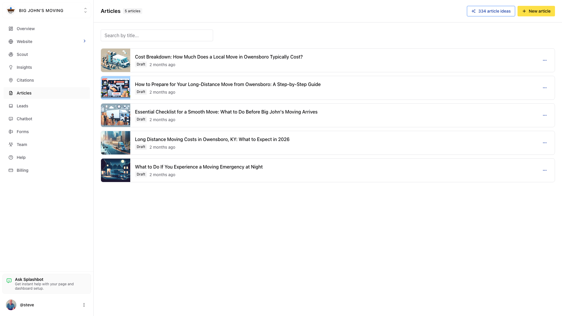 SplashyPages articles: blog and content dashboard with search and new article creation